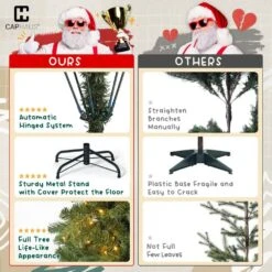 4.5 Ft. Pre-Lit LED PVC And PE Fraser Fir Artificial Christmas Tree With 150 Twinkling Lights And Foldable Stand 14 4.5 Ft. Pre-Lit LED PVC And PE Fraser Fir Artificial Christmas Tree With 150 Twinkling Lights And Foldable Stand -Northlight Shop caphaus pre lit christmas trees hdfc chppgp5403l gr 2 77 1000