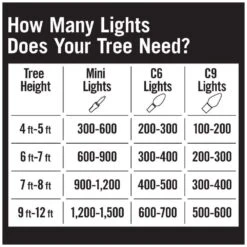 Home Accents Holiday 300 Count Warm White Mini LED Lights -Northlight Shop home accents holiday christmas string lights 24rt1702415ww 40 1000