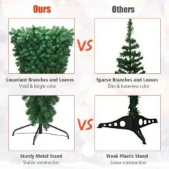 7 Ft. Green Unlit Upside Down Artificial Christmas Tree With Metal Stand -Northlight Shop unlit christmas trees 8ck22 cm856 1f 1000