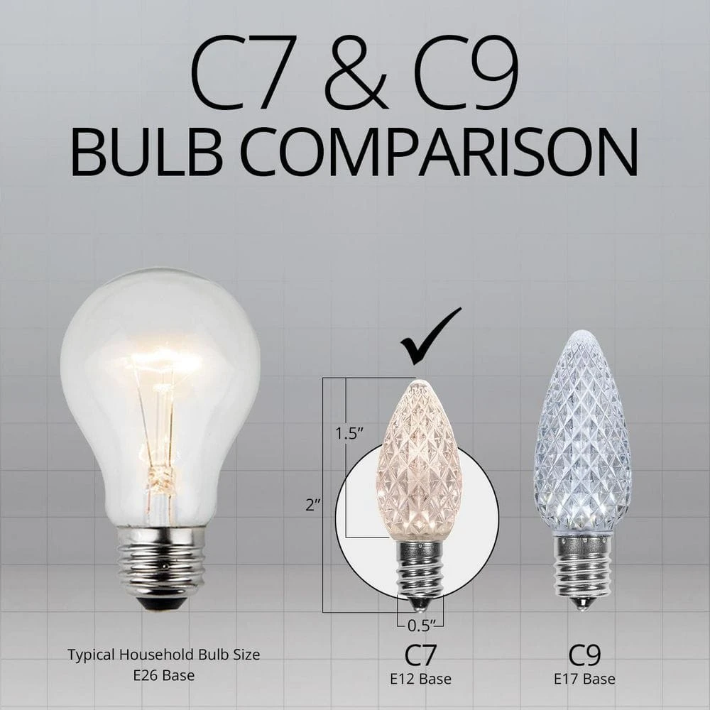 OptiCore C7 LED Warm White Faceted Shatter-Resistant Christmas Light Bulbs (25-Pack) 6 OptiCore C7 LED Warm White Faceted Shatter-Resistant Christmas Light Bulbs (25-Pack) - Image 6