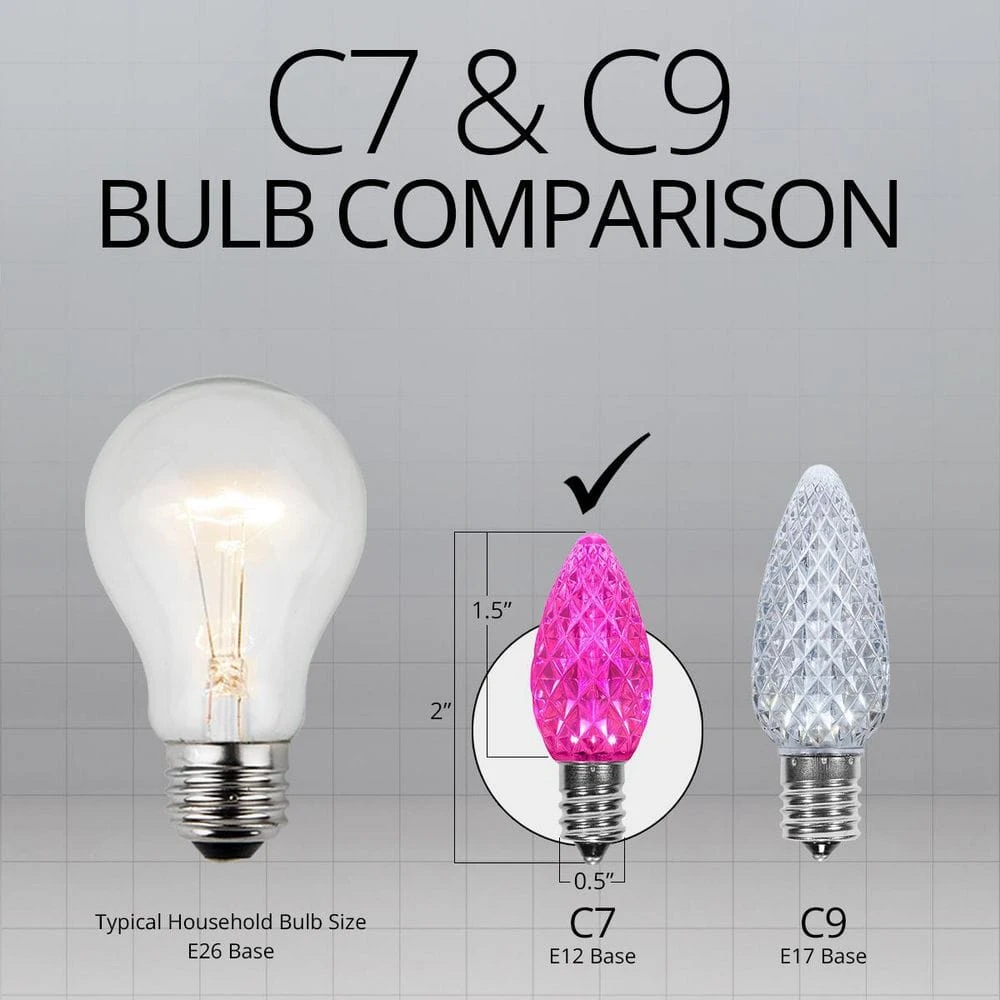 OptiCore C7 LED Pink Faceted Shatter-Resistant Christmas Light Bulbs (25-Pack) 5 OptiCore C7 LED Pink Faceted Shatter-Resistant Christmas Light Bulbs (25-Pack) - Image 5